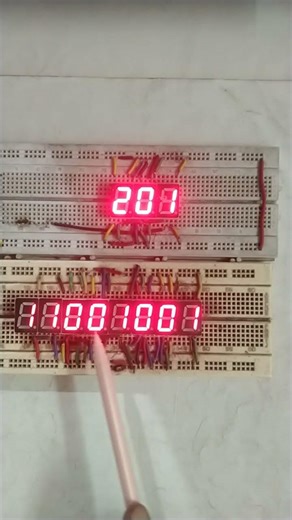 POSITIONAL WEIGHT OF EIGHT BITS BINARY NUMBER FOR DECIMAL-201