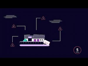 Business Interruption Insurance Explained - a claims timeline