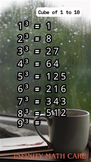 Cube 1 to 10 | Fast Math Trick for Students | Learn in 10 Seconds