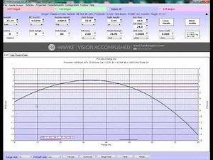 مسافة التصفير المناسبة للبندقية. Best zero for your gun