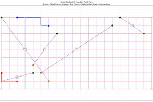Algorithmic Bus Network Redesign