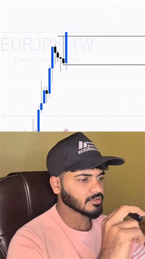 Naveen kumar on Instagram: "Best strategy for working professionals…. Learn advanced ICT trading here - tradewithplan.in #tradingsetup #tradingforex #tradingstrategy #forexmarket #forexlifestyle"