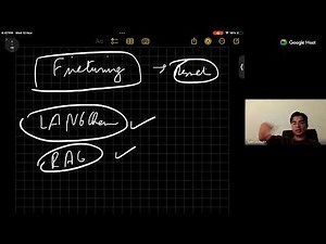Artificial Intelligence Course - Lecture 48 ( Generative Ai User Side )