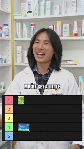 Ranking the Most Popular Allergy Medications