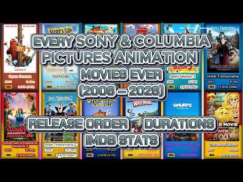 EVERY SONY & COLUMBIA PICTURES ANIMATION MOVIES EVER MADE (2006 - 2026)