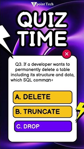 MySQL MCQs | MySQL Practice Questions & Answers | Tpoint Tech