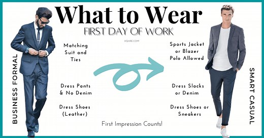 What To Wear On The First Day Of Work For MEN (Formal Or Casual) | 2026