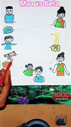 💥mom vs beta 💯| Mesmerizing Visual Art Journey – 30s Abstract Animation