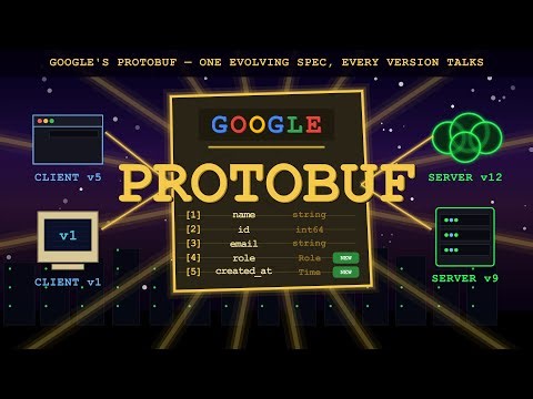 Protobuf: Why Google's Servers Don't Speak JSON