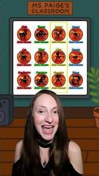 Zodiac 101 ☀️ Lesson 2 🕯️Zodiac Elements