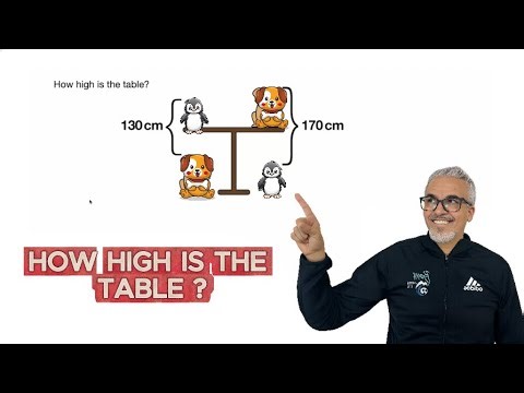 Same Dog Same Bird Can You Find the Table’s Height?