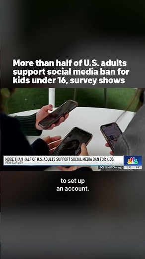 More than half of U.S. adults support social media ban for kids under 16, survey shows