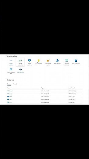How To Create Vnet peering| Demo Part-1| Azure VNET Peering Hands-on
