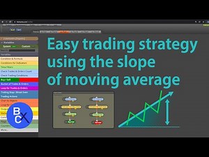 📈How to build a forex robot by fxDreema - Easy trading strategy using the slope of moving average