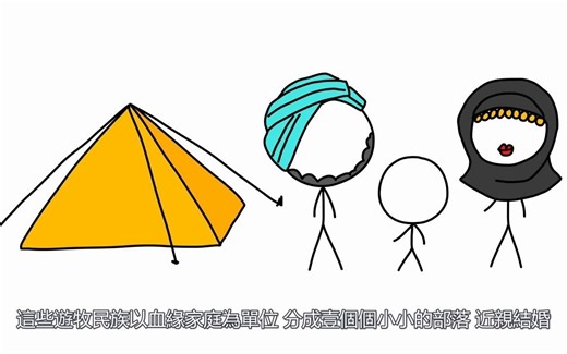 伊斯兰教先知穆罕默德生平简介|伊斯兰教的起源