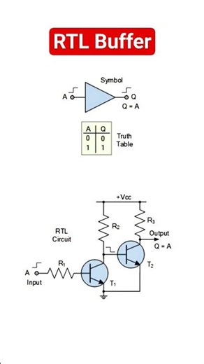 Resistor - Transistor Logic : RTL Buffer