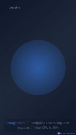 Spot Bottlenecks FAST: CPU vs Queue vs DB