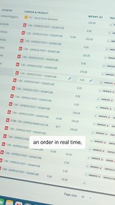 Still printing pick lists? Luna Rae cut 80% of fulfilment time with Starshipit. Find out how they did it. | Starshipit