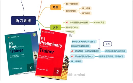 KET/PET听力备考策略-文本及挖空使用