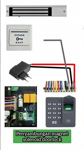 How to install a ZK Teco access door