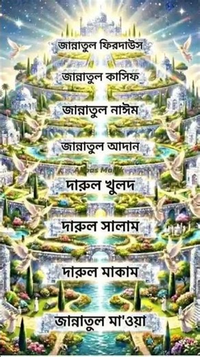 আল্লাহ আমার রব রবি আমার সব হে আল্লাহ তুমি আমাকে সঠিক পথে চলার তৌফিক দান করো আমিন