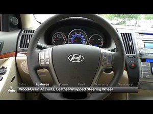 2012 Hyundai Veracruz Overview