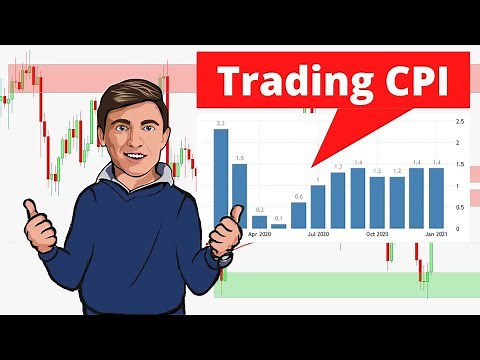 Forex Fundamental Analysis: How to Trade with the CPI / Inflation Reports!