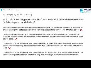 ISTQB Foundation: Explain branch testing