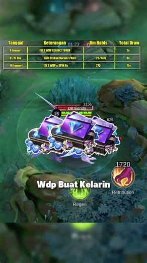 Tips Hemat Skin Soul Vessel Hanya Dengan WDP