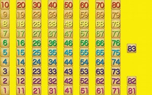 1から100まで数えてみよう！知育【赤ちゃん・子供向けアニメ】Let's count 1 to 100