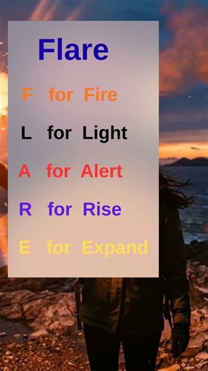 ✨ "Vocabulary Spark 📚 | Learn a New English Word Every Day" ✨