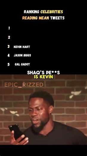 Ranking Celebrities Reading Mean Tweets