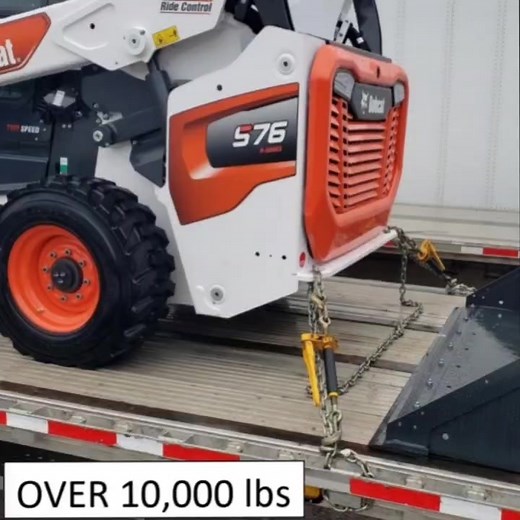 11K views · 156 reactions | 1. Each Machine Most Be Evaluated To...