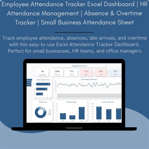 Employee Attendance Tracker | Excel Dashboard Template - Etsy