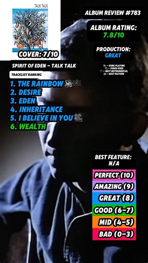 Album Review #783 - Spirit of Eden By Talk Talk
