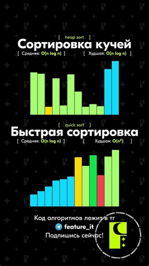 😱 Сравнение сортировки кучей и быстрой сортировки