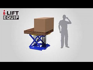 i lift QSL1000 Spring Lift table, Actuated Automatic Elevating Pallet Carousel Table