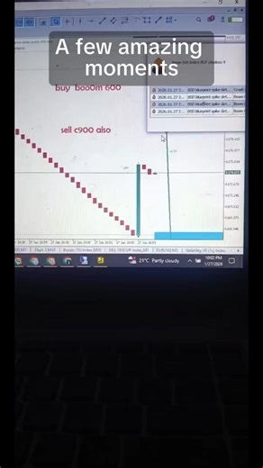 PROF BEN forexblueprint (@deriv.blueprint)’s videos with original sound - PROF BEN forexblueprint