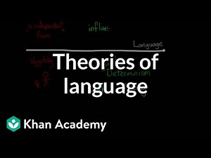 Theories of language and cognition Video Lecture | Psychology and Sociology for MCAT
