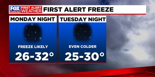 First Alert Weather Days Tuesday and Wednesday for a mid-March freeze