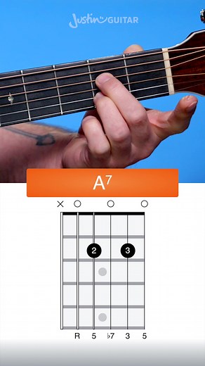 JustinGuitar on TikTok