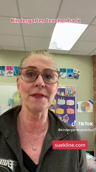 Math Anchor Charts: Quick DIY for Kindergarten Teachers