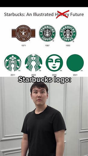 Starbucks logo evolution | Starbucks