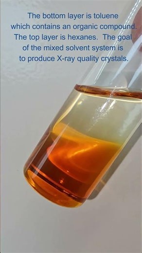 Growing Crystals Using a Two Solvent System