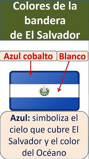 Colors of the flag of El Salvador