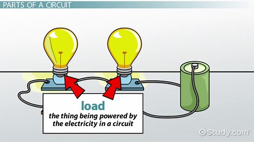Parts of a Circuit: Lesson for Kids