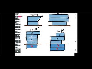 Building Height - National Building Code Alberta Edition 2019