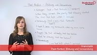 Past Perfect: Bildung und Anwendung - Englisch Klasse 7