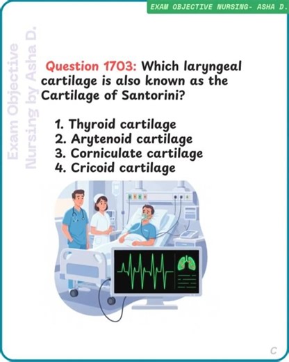 Nursing mcq question of the day. Guess the answer and comment below.