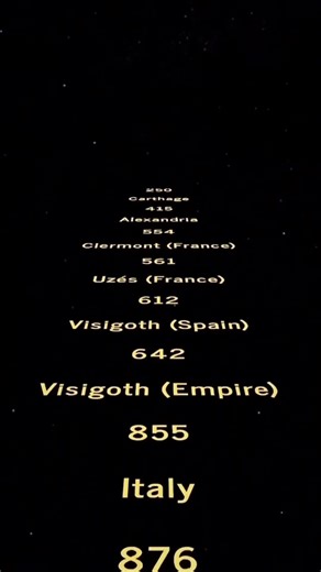 #theNoticiing #genocide #stopgenocideingaza